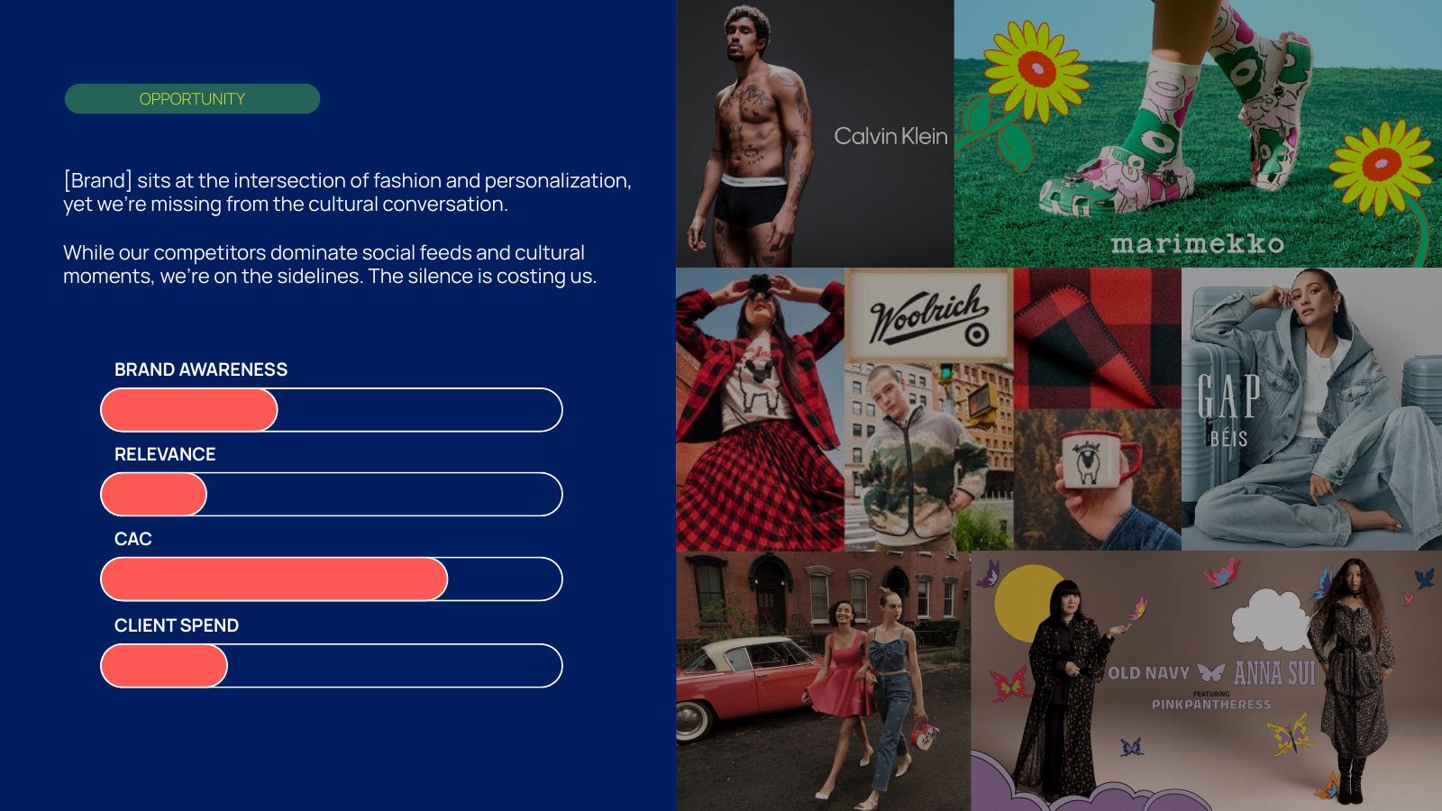 Collaboration Strategy — Presentation Design project